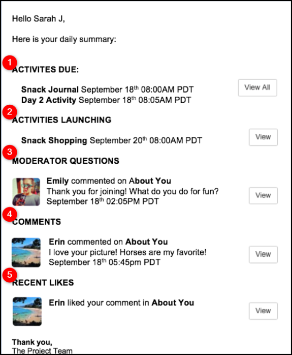 rev_daily_digest_003.png